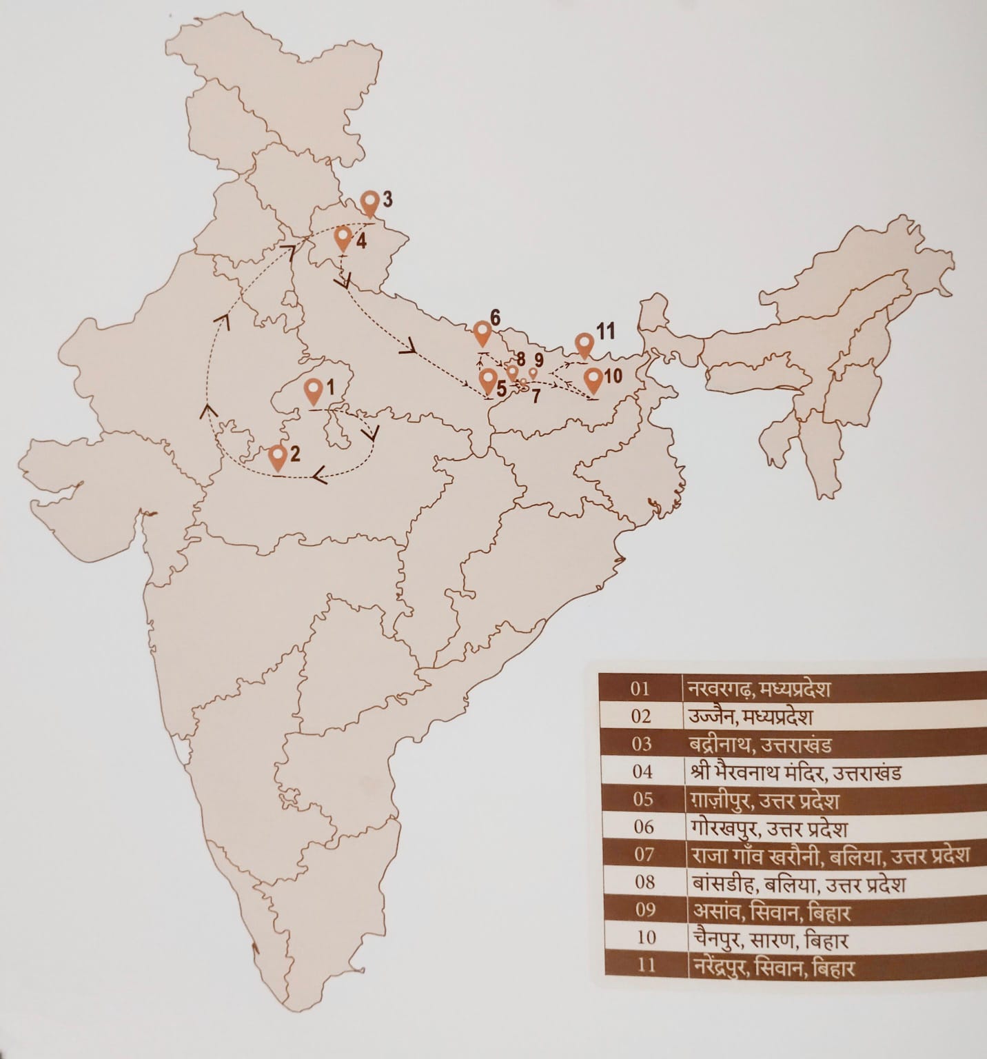 Journey Map - Narwargadh to Narendrapur